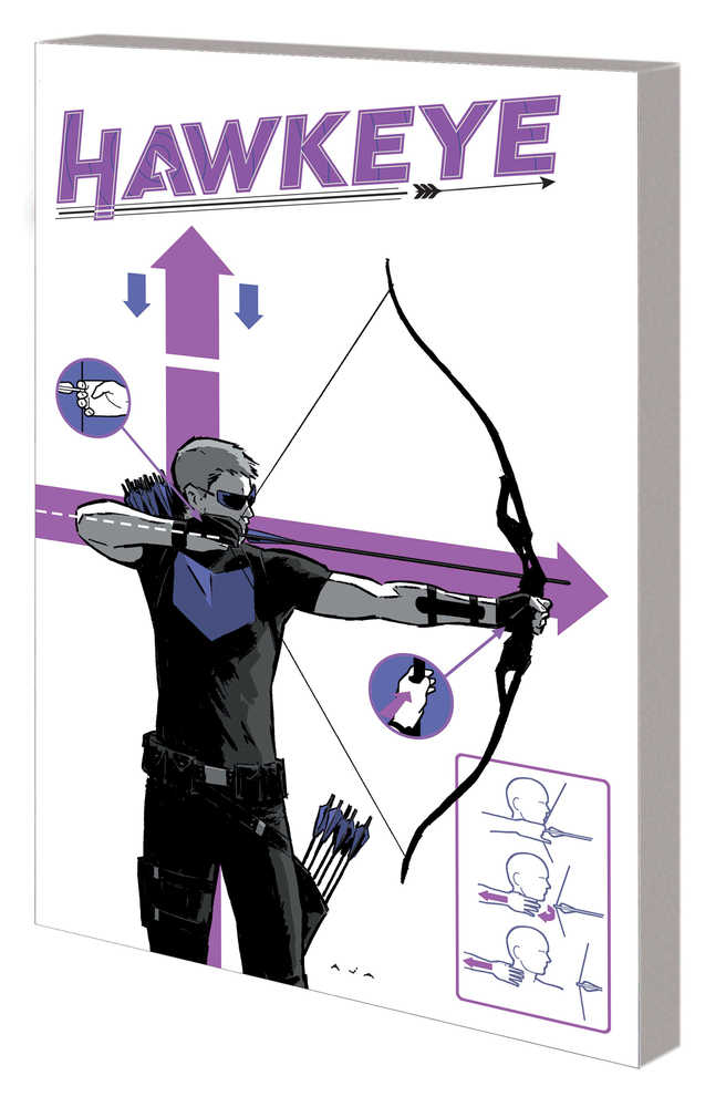 Hawkeye By Fraction Aja TPB Saga Barton Bishop Aja Direct Market Variant